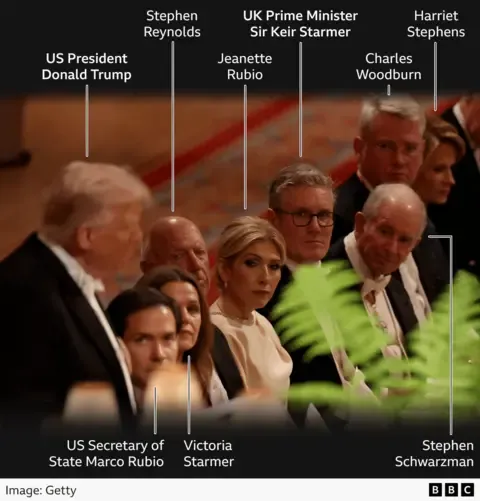 Royal Family Members, Trump Supporters and Tech CEOs: Notable Observations from the State Banquet Guest List